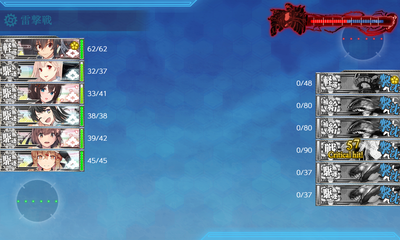 ゲージ破壊2回目