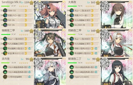 編成2(迎春!「空母機動部隊」全力出撃!