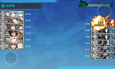 ゲージ破壊3回目