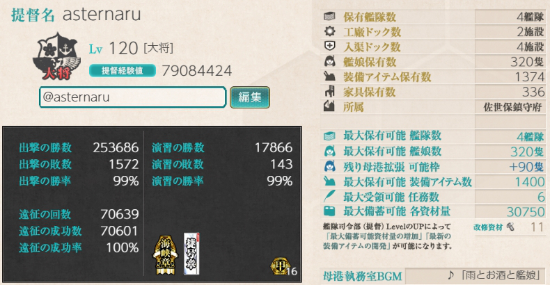7/10組の六周年