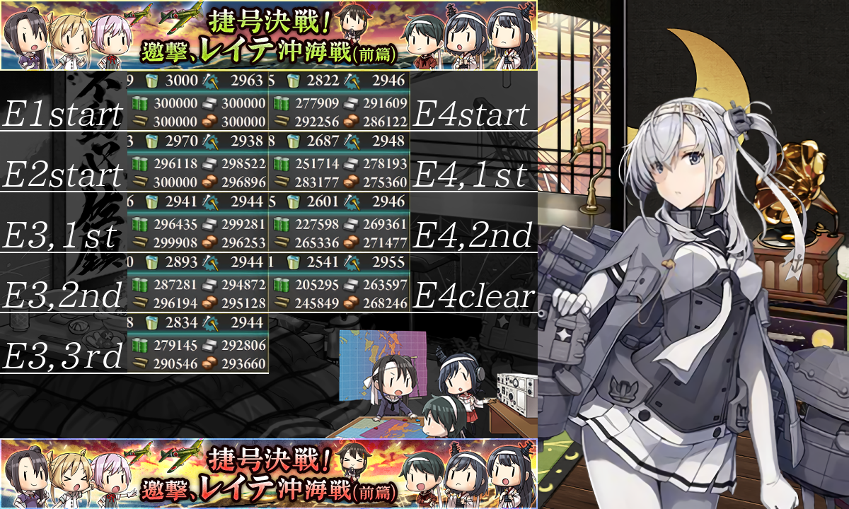 17秋イベント 捷号決戦 邀撃 レイテ沖海戦 前篇 レポート Naruの今を生きる 17秋イベント 捷号決戦 邀撃 レイテ沖海戦 前篇 レポート Naruの今を生きる