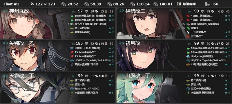 編成(#2-3/#7-5-2):【期間限定拡張作戦】戦略兵站物資、拡張輸送!