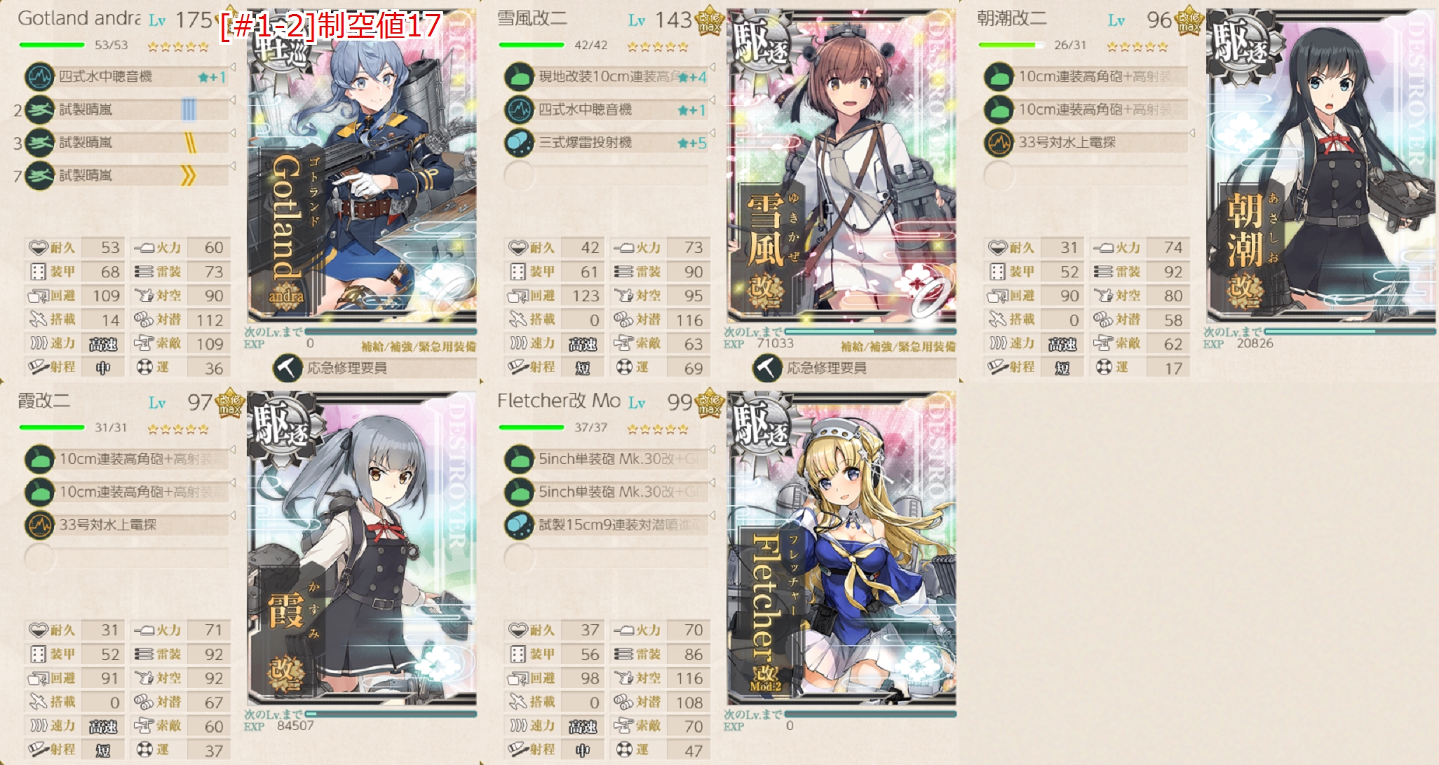 新春 令和四年 精鋭水雷戦隊 出撃始め Naruの今を生きる