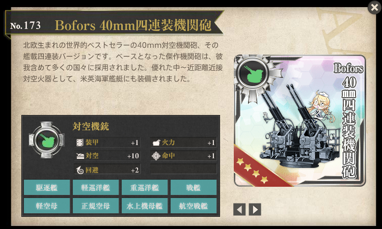 Bofors 40mm四連装機関砲