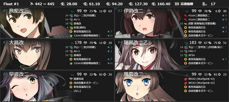 編成(#4-5)：最新鋭改装空母「飛龍改三」、疾風怒涛！
