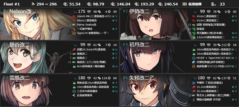 7月の[#6-5]編成