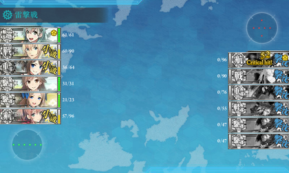 5-1(改装航空巡洋艦、出撃!
