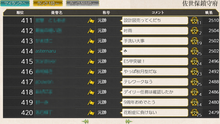 4月28日戦果