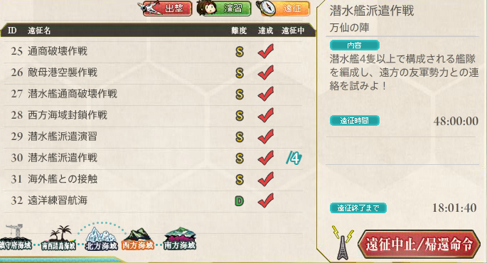潜水艦派遣作戦