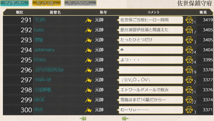2月21日戦果