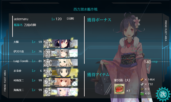 西方潜水艦作戦