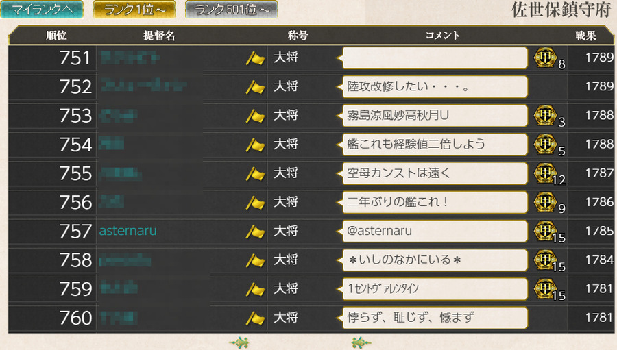 2月22日戦果