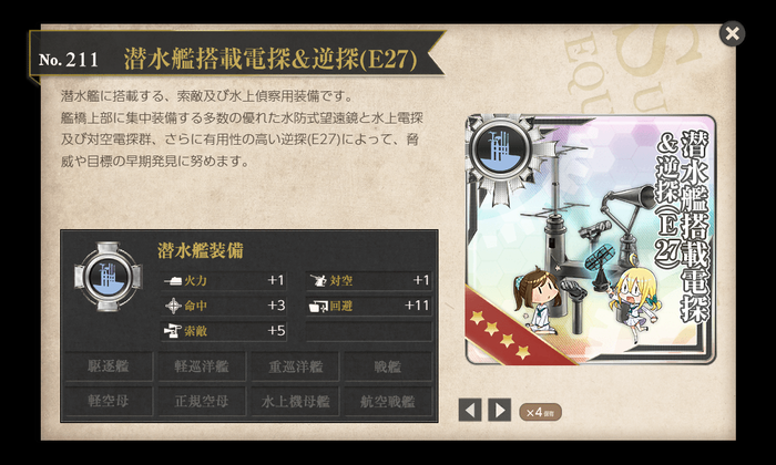 潜水艦搭載電探&逆探(E27)