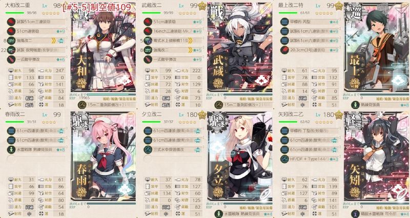 編成(#5-5):夕立姉さん!今度は一緒について行きますっ!