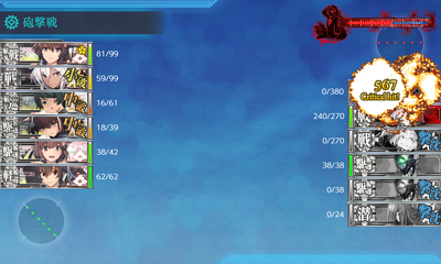 ゲージ破壊3回目