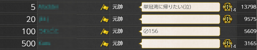 佐世保鎮守府 十月作戦各戦果ボーダー