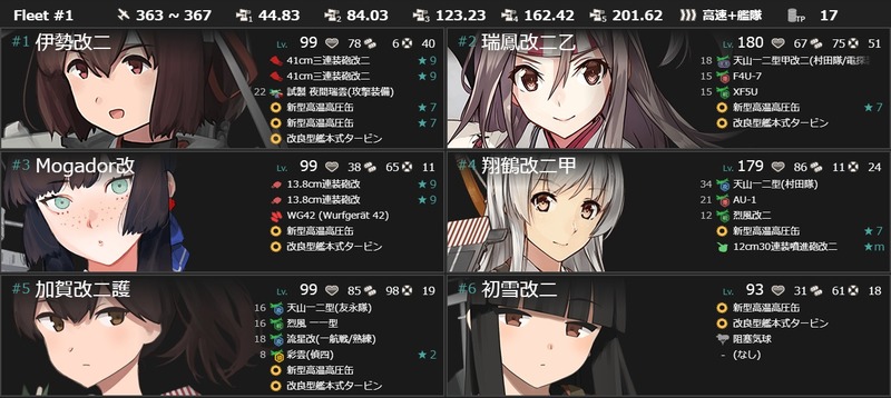 編成(#4-5)：【艦隊12周年記念任務:拡張作戦】艦隊、西へ！