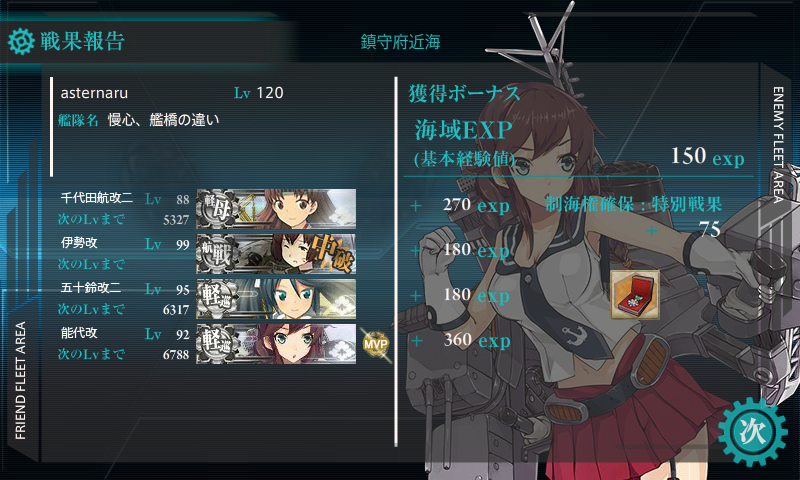 7月の1-5