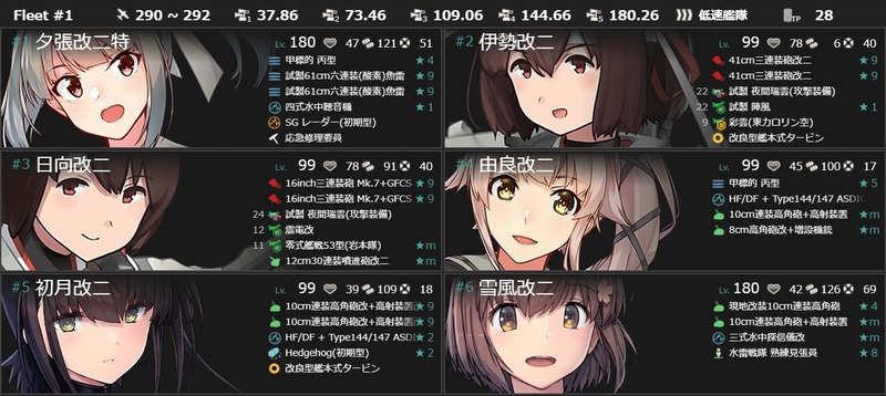 編成：拡張「六水戦」、最前線へ！