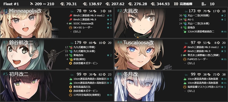 編成(#3-1)：【初夏限定任務】北方海域、積極戦闘哨戒作戦