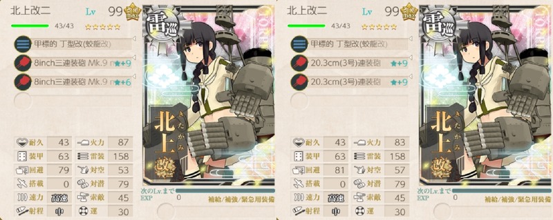 「北上」の夜戦キャップ