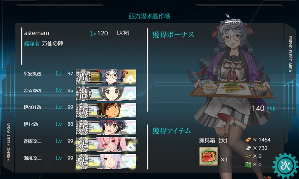 西方潜水艦作戦