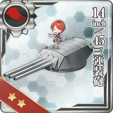 14inch/45 三連装砲