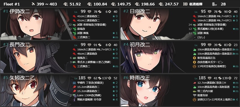 編成(#3-5)：【初夏限定任務】水上打撃部隊 作戦運用2026