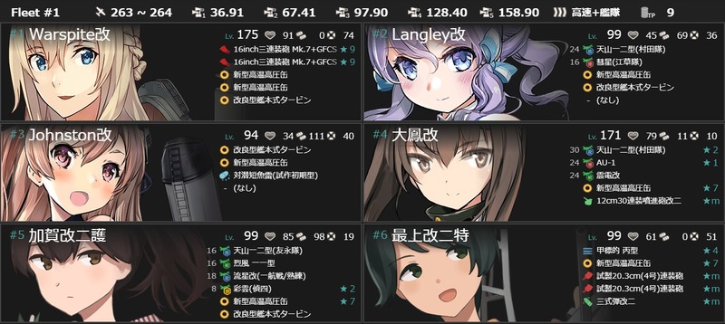 編成(#4-5)：【拡張作戦】Xmas最終決戦、艦隊出撃せよ！