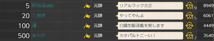 佐世保サーバー四月作戦各ボーダー