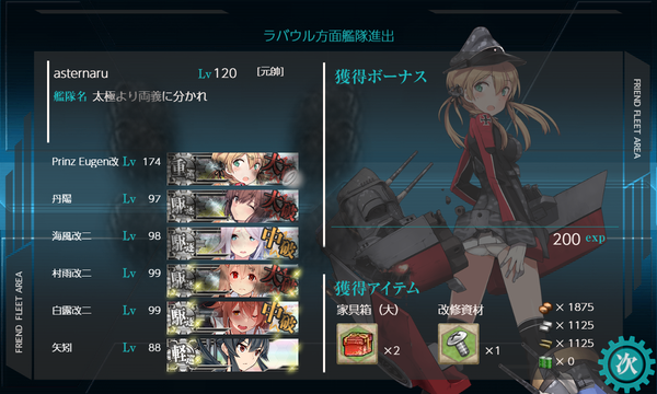 ラバウル方面艦隊進出