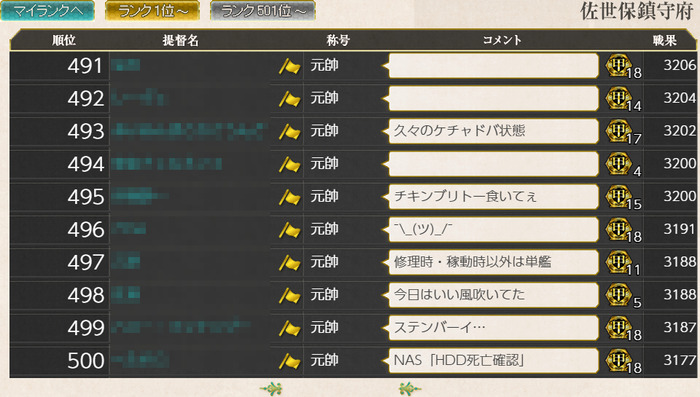 1週間前に戦果3000over……