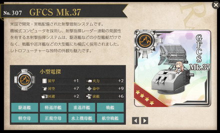 GFCS Mk.37
