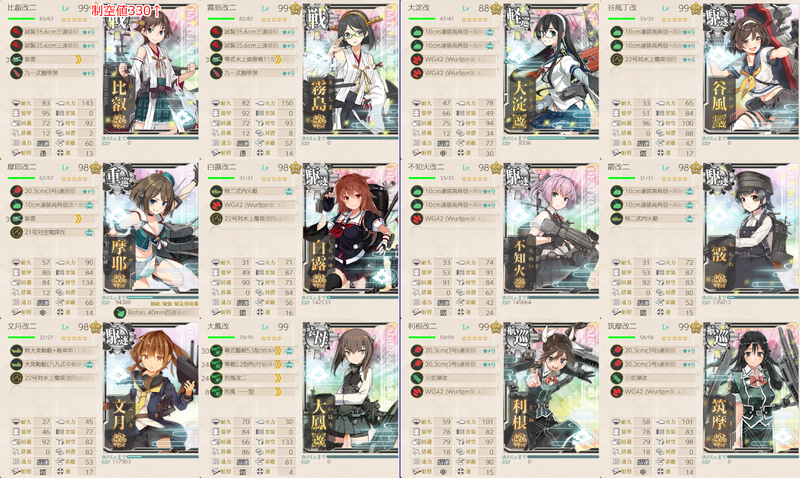 #E4 最終形態 編成