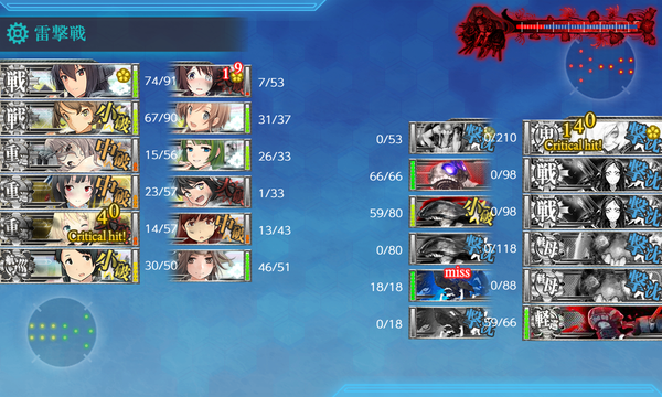雷撃戦で