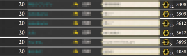 第一群ボーダー推移