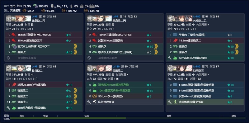 編成(#5-1/#5-3/#5-4):「第三戦隊」第二小隊、鉄底海峡へ!