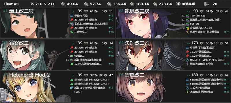 12月の[#7-5-3]編成