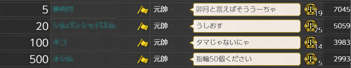 佐世保サーバー三月作戦各ボーダー