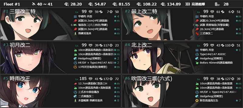 6月の[#5-6]ギミック編成