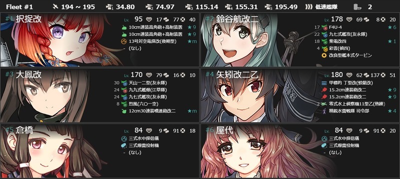 編成(#2-1):【期間限定任務】精強海防艦、緊急近海防衛!