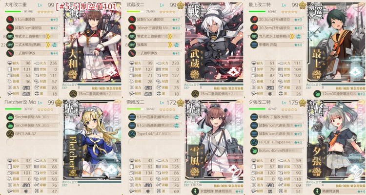 編成(#5-5):【拡張作戦】重改装「大和改二重」、出撃!