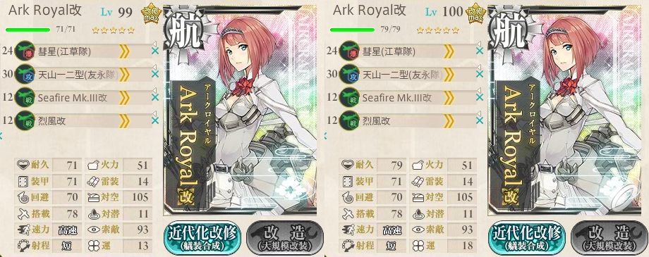 Ark Royal 100Lv