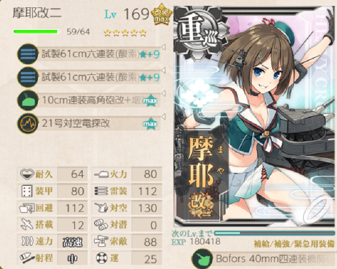 魚雷CI+対空CI