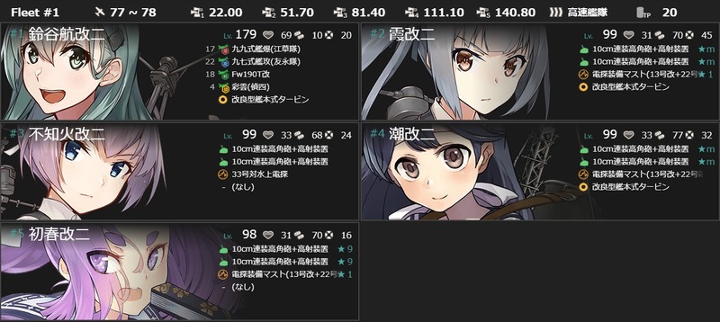 編成(#1-2/#1-3/#1-4)：「第一水雷戦隊」合戦用意！抜錨せよ！