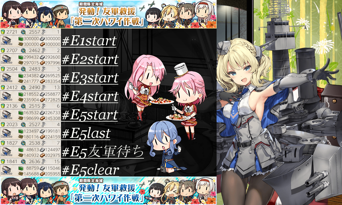 2019春イベント 発動 友軍救援 第二次ハワイ作戦 レポート Naruの今を生きる