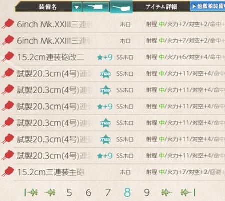 [試製20.3cm(4号)連装砲]