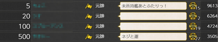 佐世保サーバー十月作戦各ボーダー