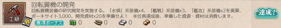 回転翼機の開発