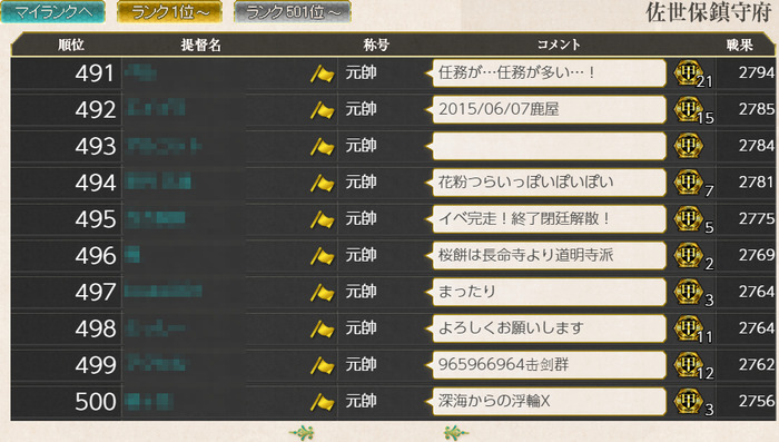 4月30日戦果
